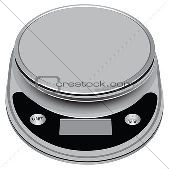 Electronic compact scale