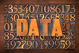 data word in wood type