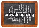 crowdsourcing word cloud