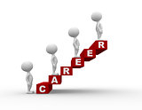 Concept of career