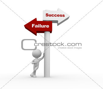 Success or failure. 