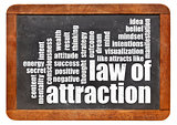 law of attraction word cloud 