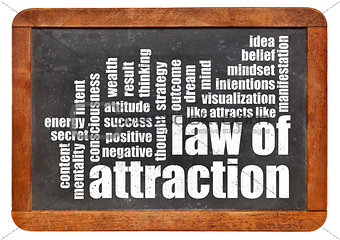 law of attraction word cloud 