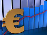 euro graph