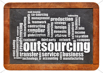 outsourcing word cloud