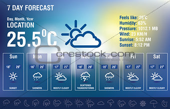 Weather forecast interface with icon set