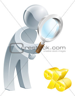 Percent sign magnifying glass person