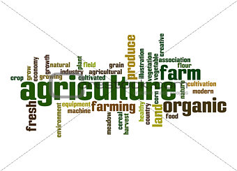 Agriculture word cloud