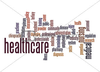 Healthcare word cloud