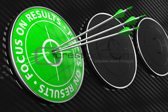 Focus on Results Slogan - Green Target.