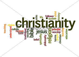 Christianity word cloud