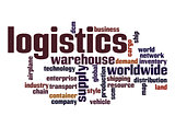 Logistics word cloud