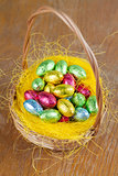 Chocolate eggs in a basket