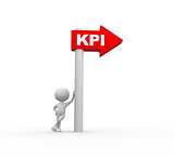  KPI ( Key performance indicator) 