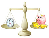 Time money scales
