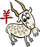 goat chinese zodiac horoscope sign