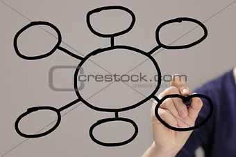 female teen hand draw a chart or plan from circles