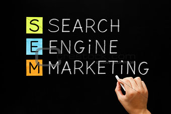 Search Engine Marketing Acronym