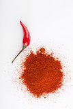 Red hot chili peppers (White Background)