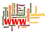 WWW word cloud