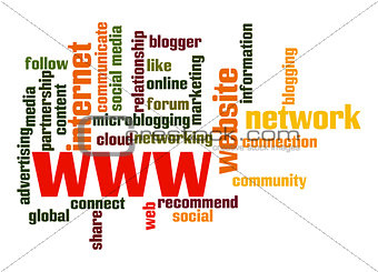 WWW word cloud
