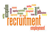 Recruitment word cloud