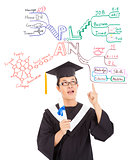 graduate thinking out his future plan by mind mapping