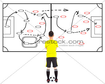 soccer player thinking a attacks tactics