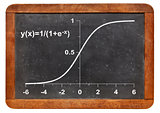 limited growth model on blackboard