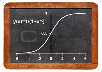 limited growth model on blackboard