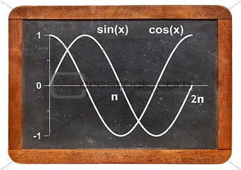 sine and cosine functions 