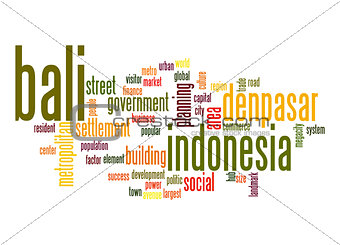 Bali word cloud