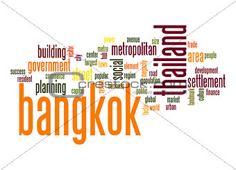 Bangkok word cloud