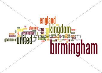 Birmingham word cloud