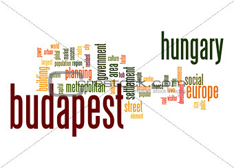 Budapest word cloud