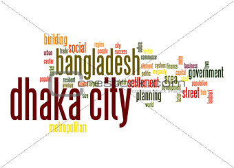 Dhaka City word cloud