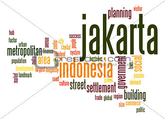 Jakarta word cloud