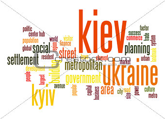 Kiev word cloud