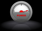 power meter