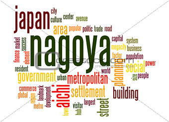 Nagoya word cloud