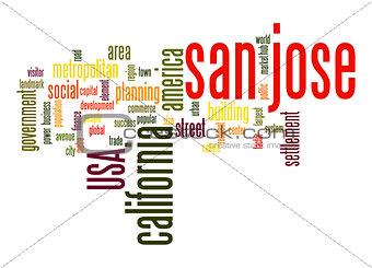 San Jose word cloud