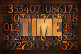 time word in wood type