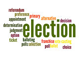Election word cloud