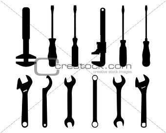 screwdriver and screw wrench