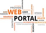 word cloud - web portal