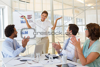 Businesswoman giving presentation to colleagues in office