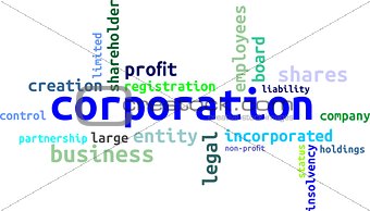 word cloud - corporation
