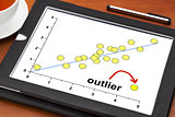 outlier concept on a digital tablet