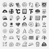 doodle weather icons set