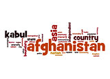 Afghanistan word cloud
